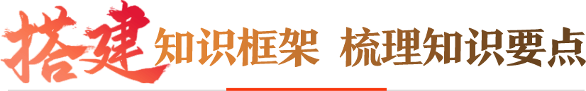 入群备考 答疑解惑