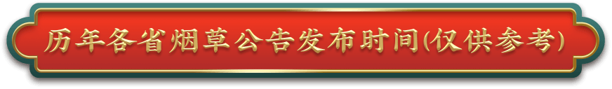 甘肃 安徽 辽宁 山西 天津 内蒙 